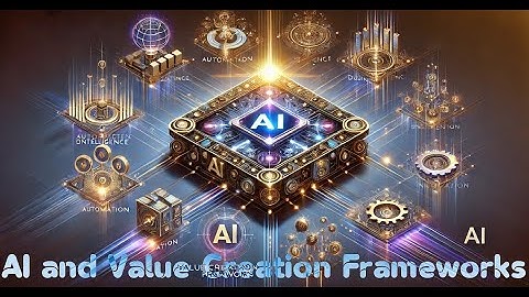 The Future of Value Creation: AI and Value Creation Frameworks in the Digital Age