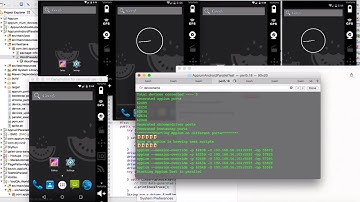 Appium Parallel Execution and TestNg