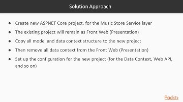 Modernize ASP.NET Web Apps with Azure App Service : The Web Application Project| packtpub.com