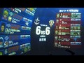 【戦場の絆】シナンジュ AB66 イライラしすぎた