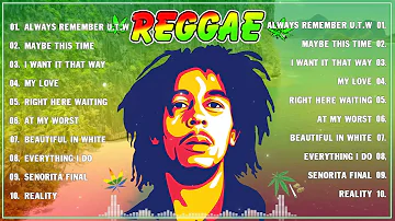 REGGAE NONSTOP SONGS 2023 - REGGAE MUSIC MIX 2023 - TOP 100 REGGAE lOVE SONGS 2023