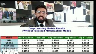 Images Based AI Algorithm for Soil Analysis