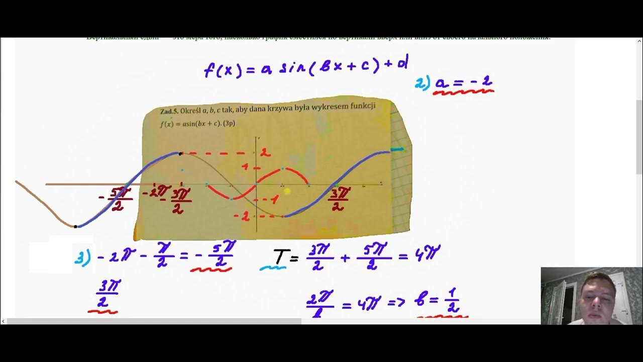 Свойства функции y=sinx и её график - урок. Алгебра, 10 класс.