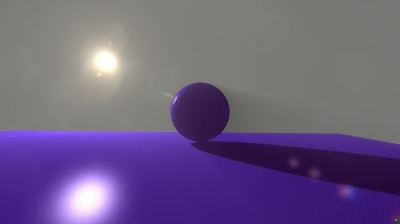 "OpenGL Effects" by Aditya Boob