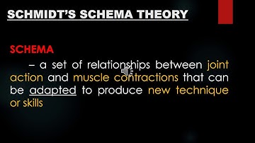 Schema Theory