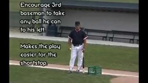 Baseball Outfield Techniques: Fielding The Ball To Your Left