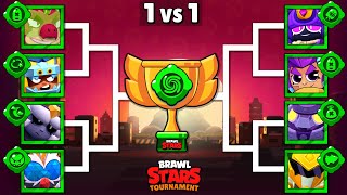 Who is The Best New Gadget Brawler? | Godzilla | Brawl Stars Tournament