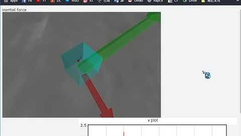以Vpython呈現假想力模擬