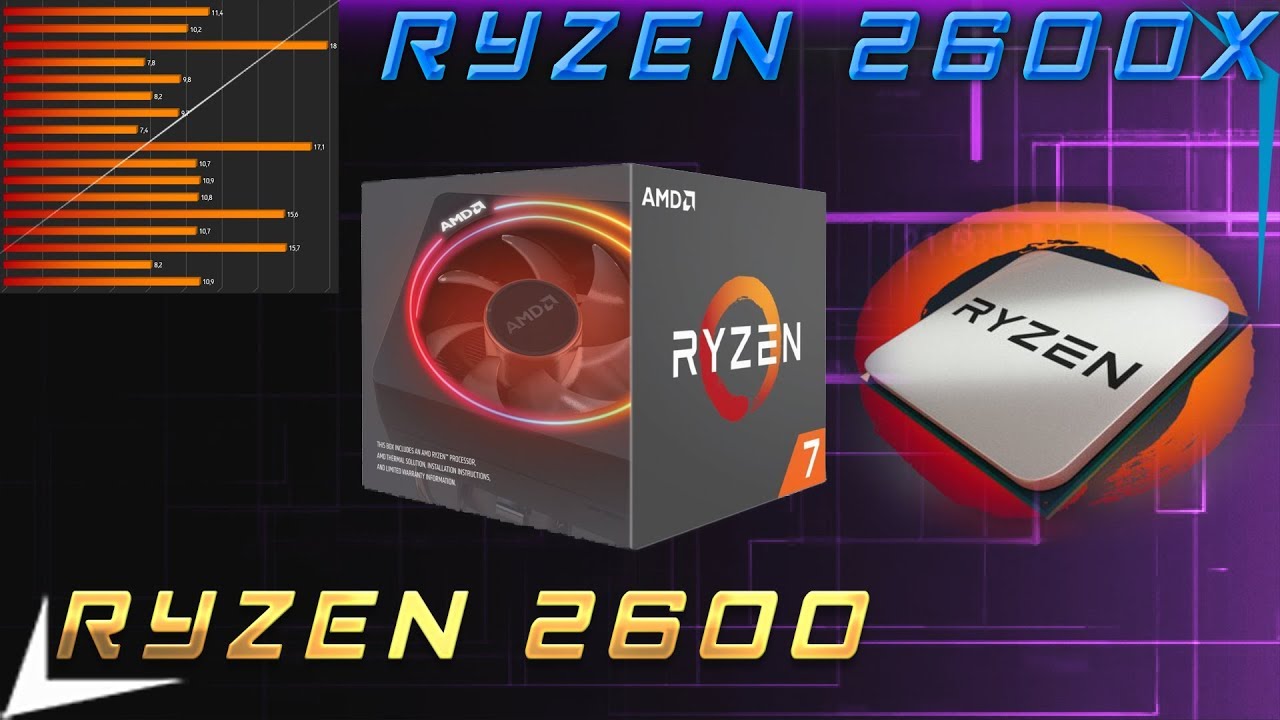 Ryzen 7 2700 vs ryzen 5