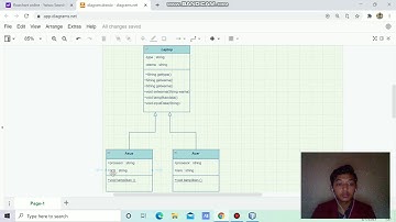 Implementasi Class Diagram ke Coding Java.