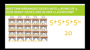 Grade 2 Module 6 Lesson 9