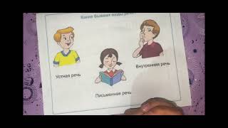 картинка: Тема «Речь.Виды речи.»
