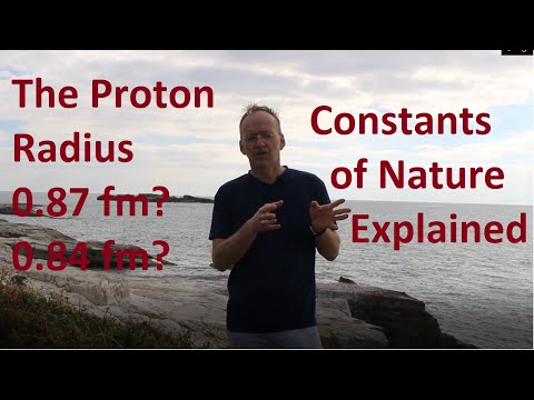 Constants of Nature: