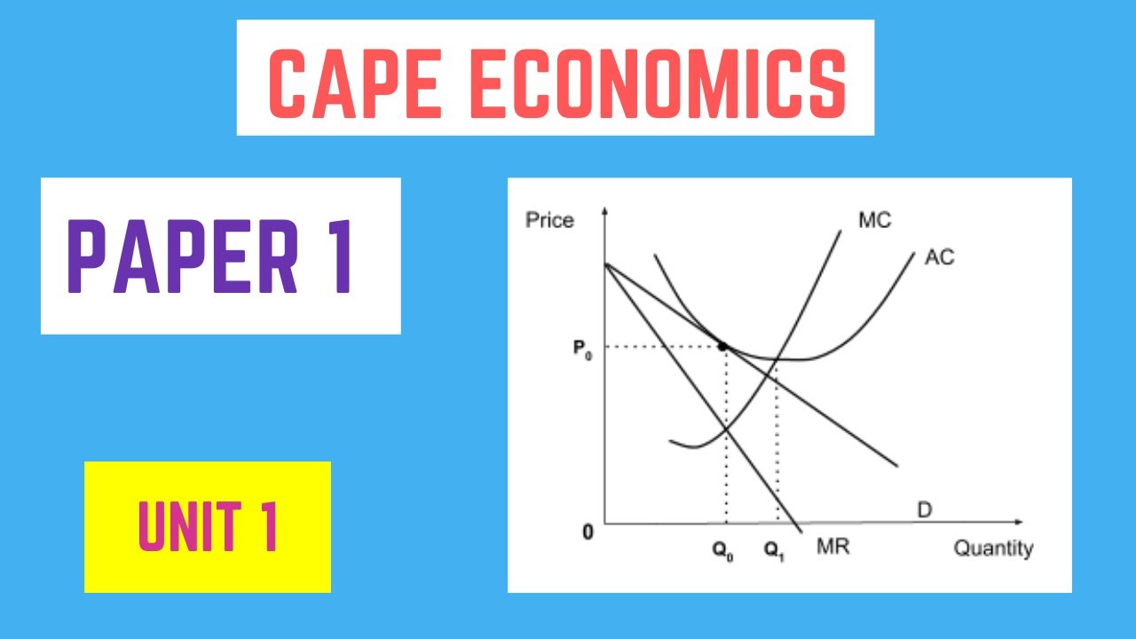 CAPE ECONOMICS: Unit 1 Paper 1 Practice Test - YouTube