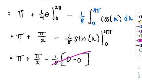 Area bounded by a Single Polar Curve