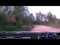 Gil antunes dacia sandero r4 gravel test