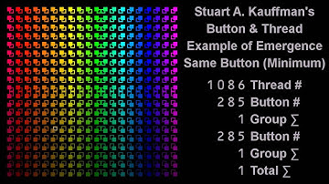 Emergent Networks same button (minimum)