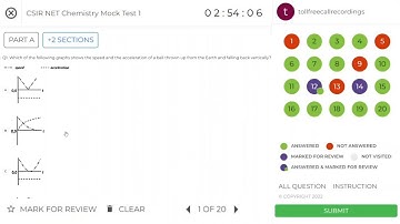 FREE Mock Tests for Chemistry CSIR NET & GATE - ChemContent