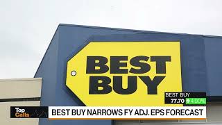 Best Buy Earnings Top Estimates
