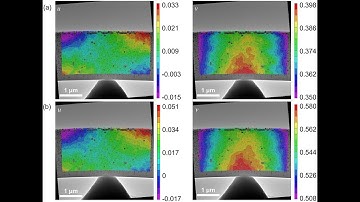 Digital Image Correlation video