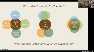 Webinar - Metaphors and Core Concepts to Support Trauma-Informed Care - April 2023