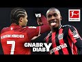 Who Is More Dangerous in Front of the Goal? • Serge Gnabry vs. Moussa Diaby