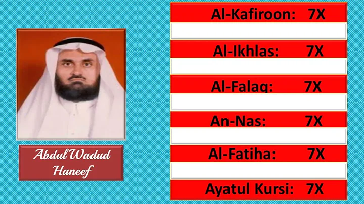 || 7X || Al-Kafiroon, Al-Ikhlas, Al-Falaq, An-Nas, Al-Fatiha, Ayatul Kursi || Abdul Wadud Haneef