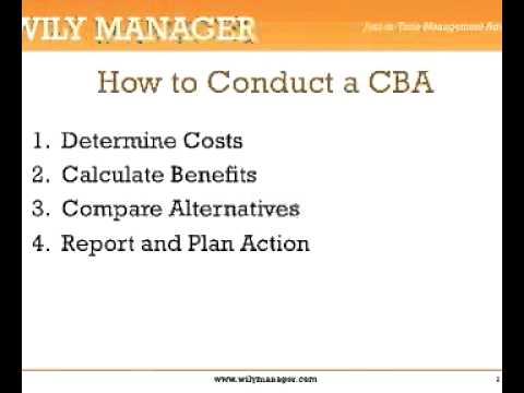 Video: How To Conduct A Cost Analysis