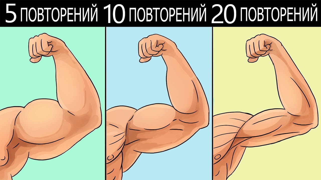 Можно Ли Дрочить До Тренировки Можно Ли Дрочить До Тренировки