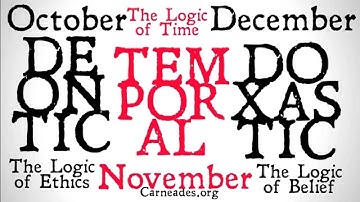 What is Epistemic Logic?