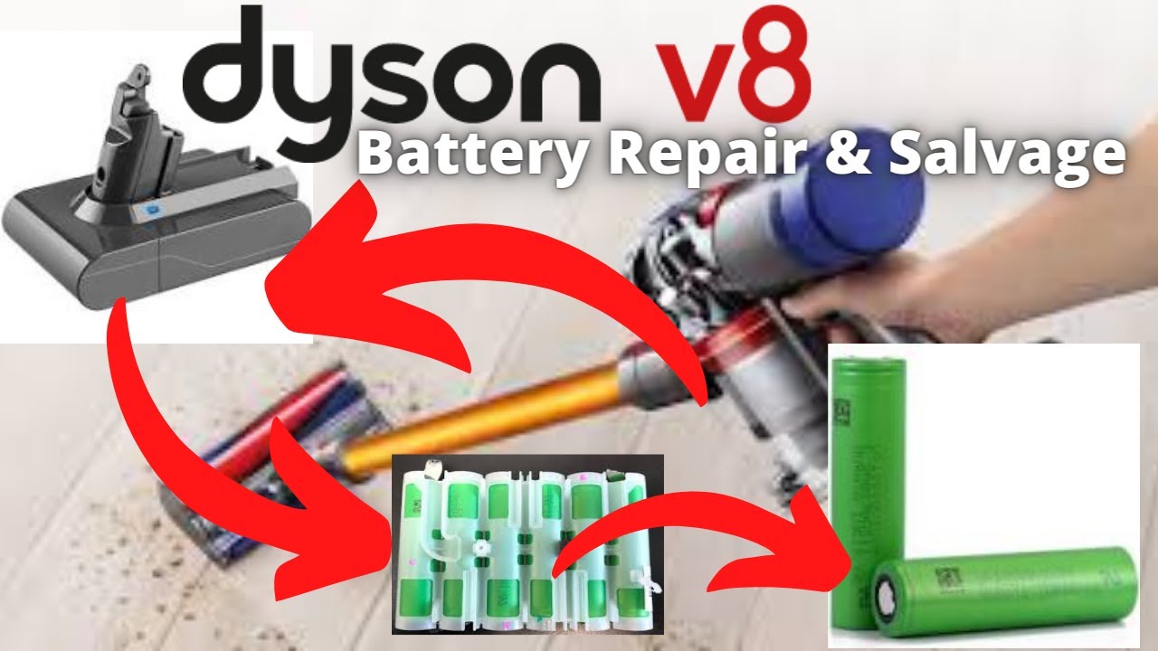 Dyson v6 Absolute Battery Pack Replacement - iFixit Repair Guide