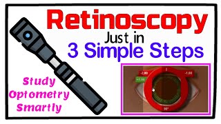 Retinoscopy in 3 Simple Steps