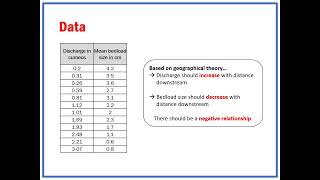 Celebrity Pearson's Test Explained Profile