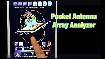 Pocket Antenna Array Analyzer (with 3D far-field radiation pattern)
