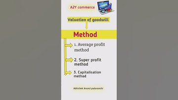 Goodwill accountancy class 12 #shorts