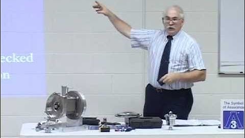 Trust But Verify: The TPV Inspection for 3-A Symbol Authorization (Section 2)