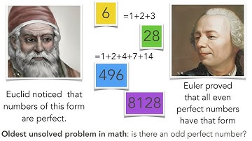 Ten Theorems in Number Theory