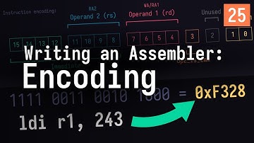 Encode Instructions in My Assembler – Superscalar 8-Bit CPU #25