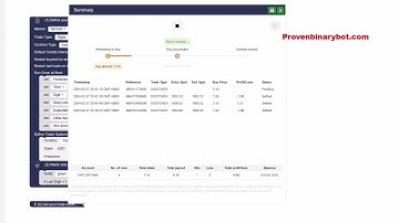 Free Download Deriv.com Bot - Quad Digit Binary Deriv Bot | Authentic Deriv Bot Free Download