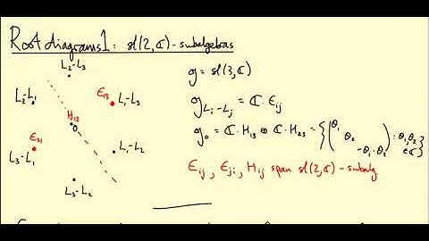 Lie groups and Lie algebras: sl(2,C) subalgebras in general, 1