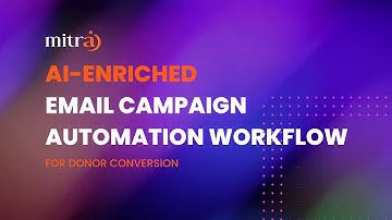 AI-Enriched Email Campaign Automation Workflow using Make.com