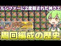 イザナギ1面運極勢が『最適周回編成』の歴史を本気解説【ずんだもんのモンスト実況】