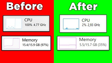 How To Fix High Ram/Memory/CPU/Disk Usage On Windows 11/10 (2025) - Complete Tutorial