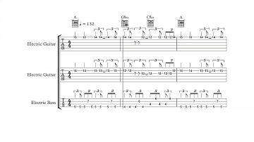 Mega Man 2 (NES) - Password Theme - Guitar + Bass Tabs