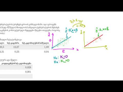 t სტატისტისკური მნიშვნელობის გამოთვლა რეგრესიის წრფის დახრილობისთის