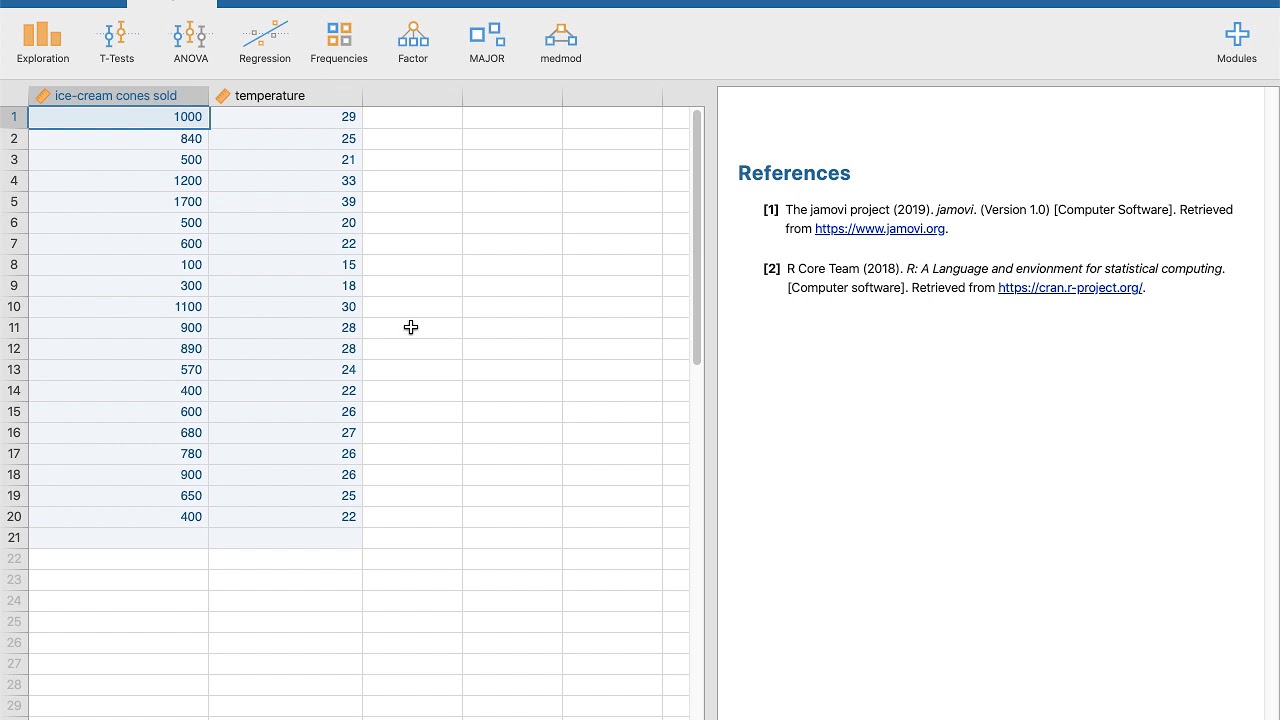 7:1 Δείκτης Συσχέτισης του Pearson