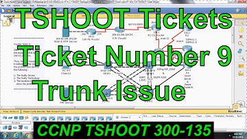 CCNP TSHOOT 300-135|| Ticket 9|| Trunk Issue ||Packet Tracer||Dinesh Kumar