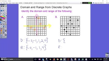 Domain and Range from Discrete Graphs