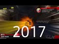 evolution shadow sonic 2001_2022