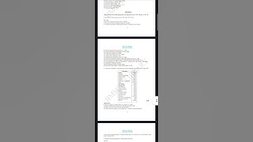 BMSCW AUTONOMOUS 1ST SEM BBA FUNDAMENTALS OF ACCOUNTING QUESTION PAPER 2022